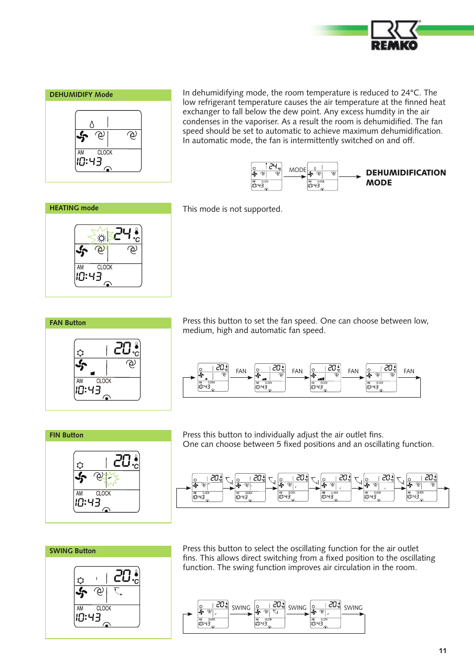 REMKO RM Series User Manual | Page 11 / 36