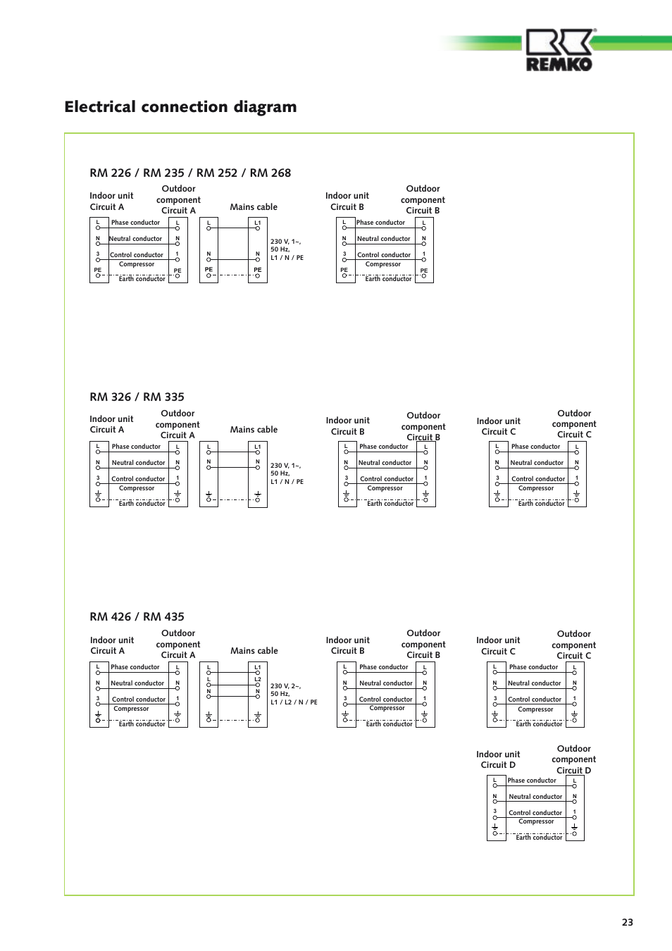 Electrical connection diagram | REMKO RM Series User Manual | Page 23 / 36