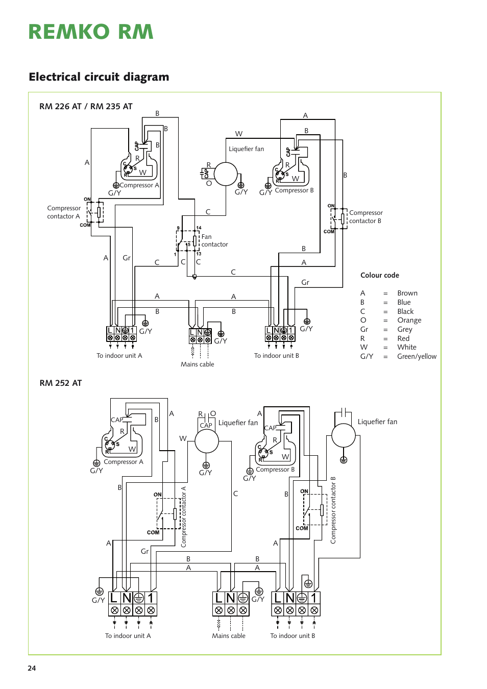 Remko rm, Electrical circuit diagram | REMKO RM Series User Manual | Page 24 / 36