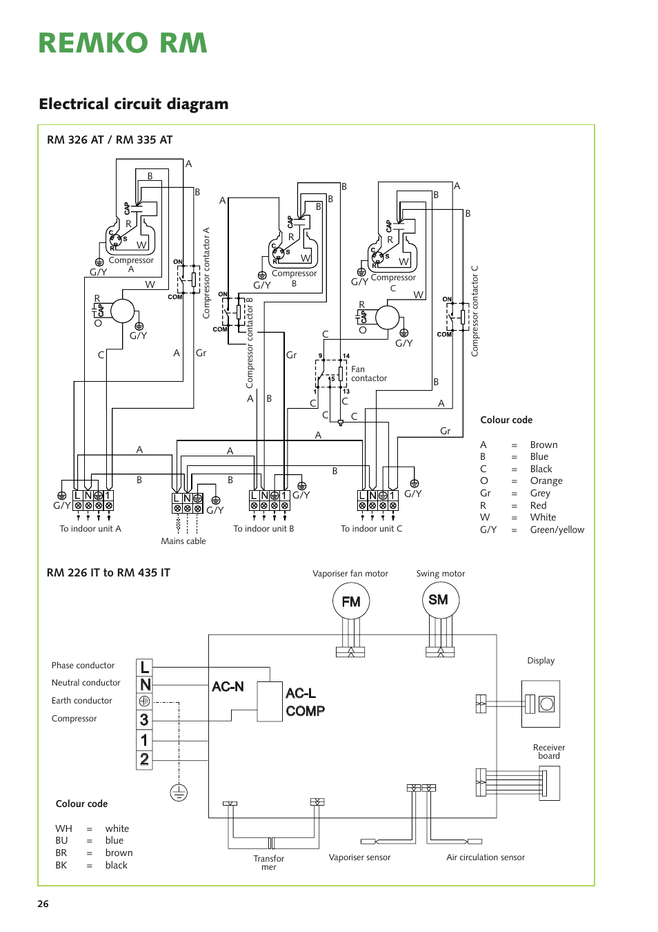 Remko rm, 31 2 l n, Electrical circuit diagram | Ac-n fm sm ac-l comp | REMKO RM Series User Manual | Page 26 / 36