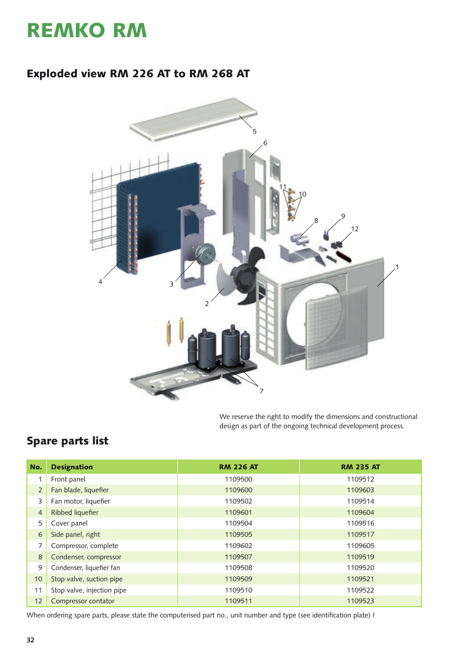 Remko rm, Spare parts list | REMKO RM Series User Manual | Page 32 / 36