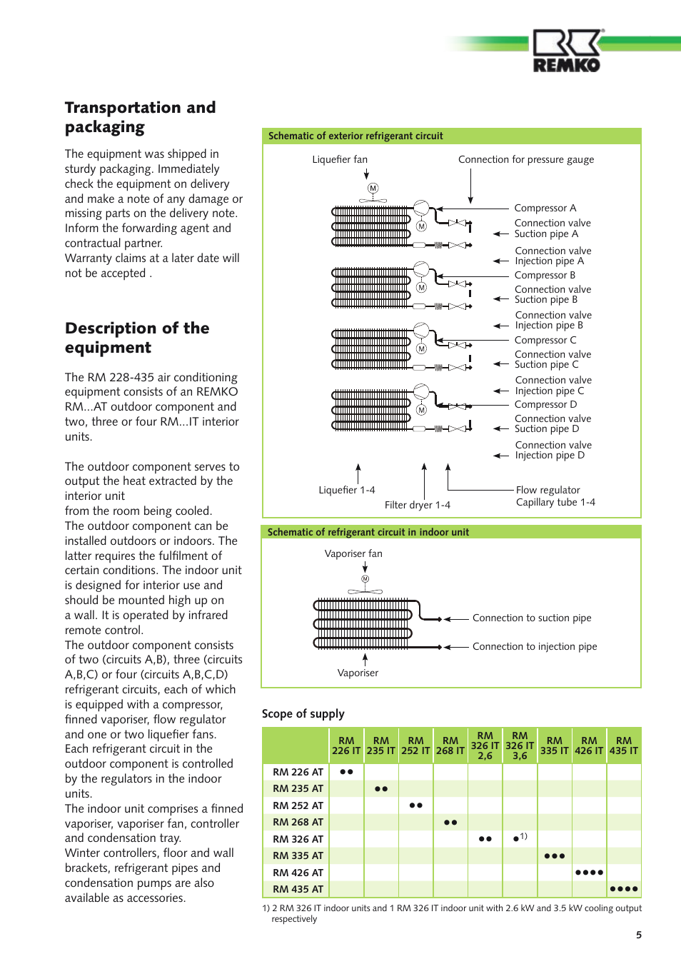 Transportation and packaging, Description of the equipment | REMKO RM Series User Manual | Page 5 / 36