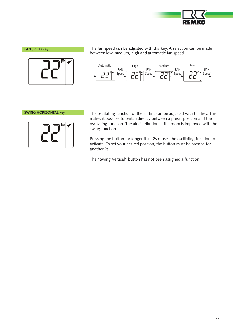 REMKO RVD xxx DC User Manual | Page 11 / 52