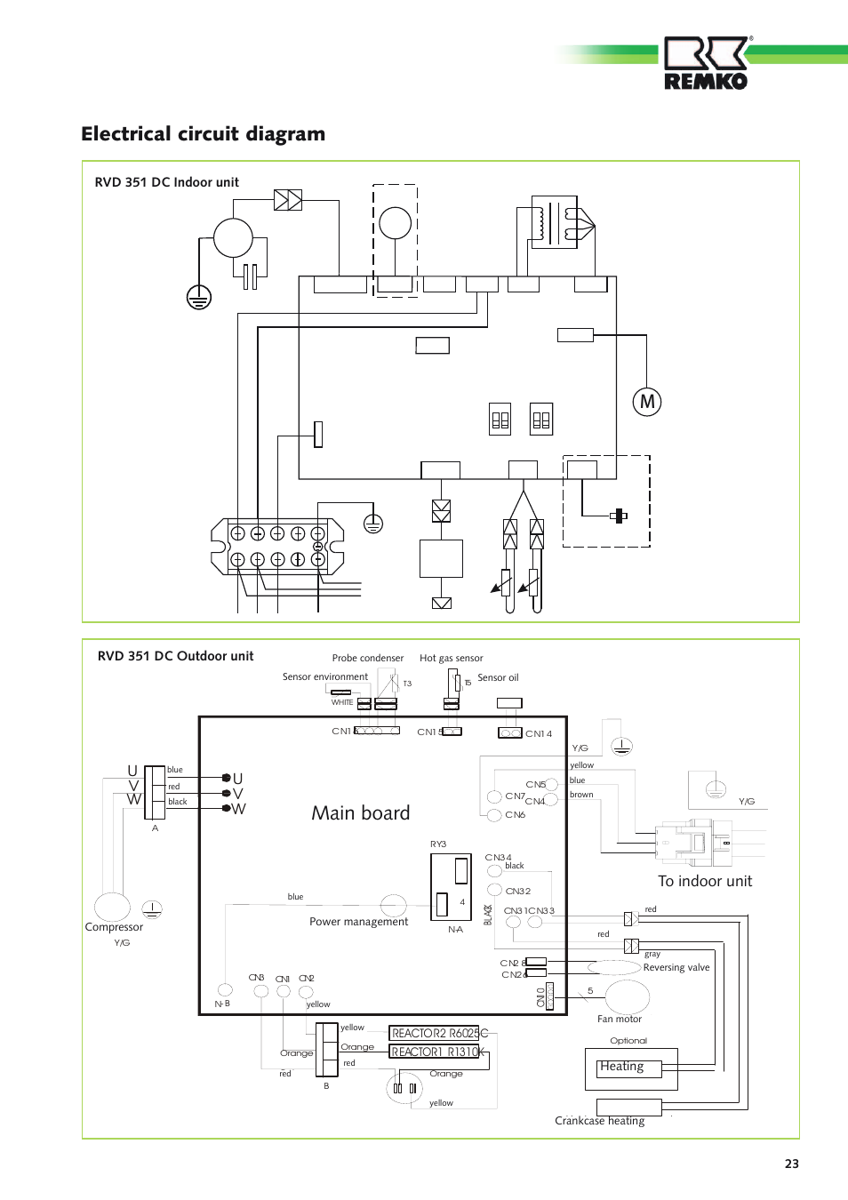 Hauptplatine, Electrical circuit diagram, Main board | Uv w, Rvd 351 dc indoor unit, Rvd 351 dc outdoor unit | REMKO RVD xxx DC User Manual | Page 23 / 52