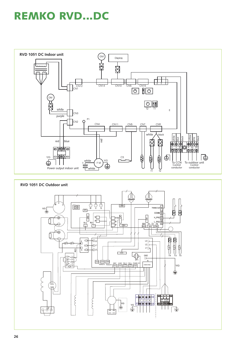 Remko rvd...dc, Rvd 1051 dc outdoor unit, Rvd 1051 dc indoor unit | REMKO RVD xxx DC User Manual | Page 26 / 52