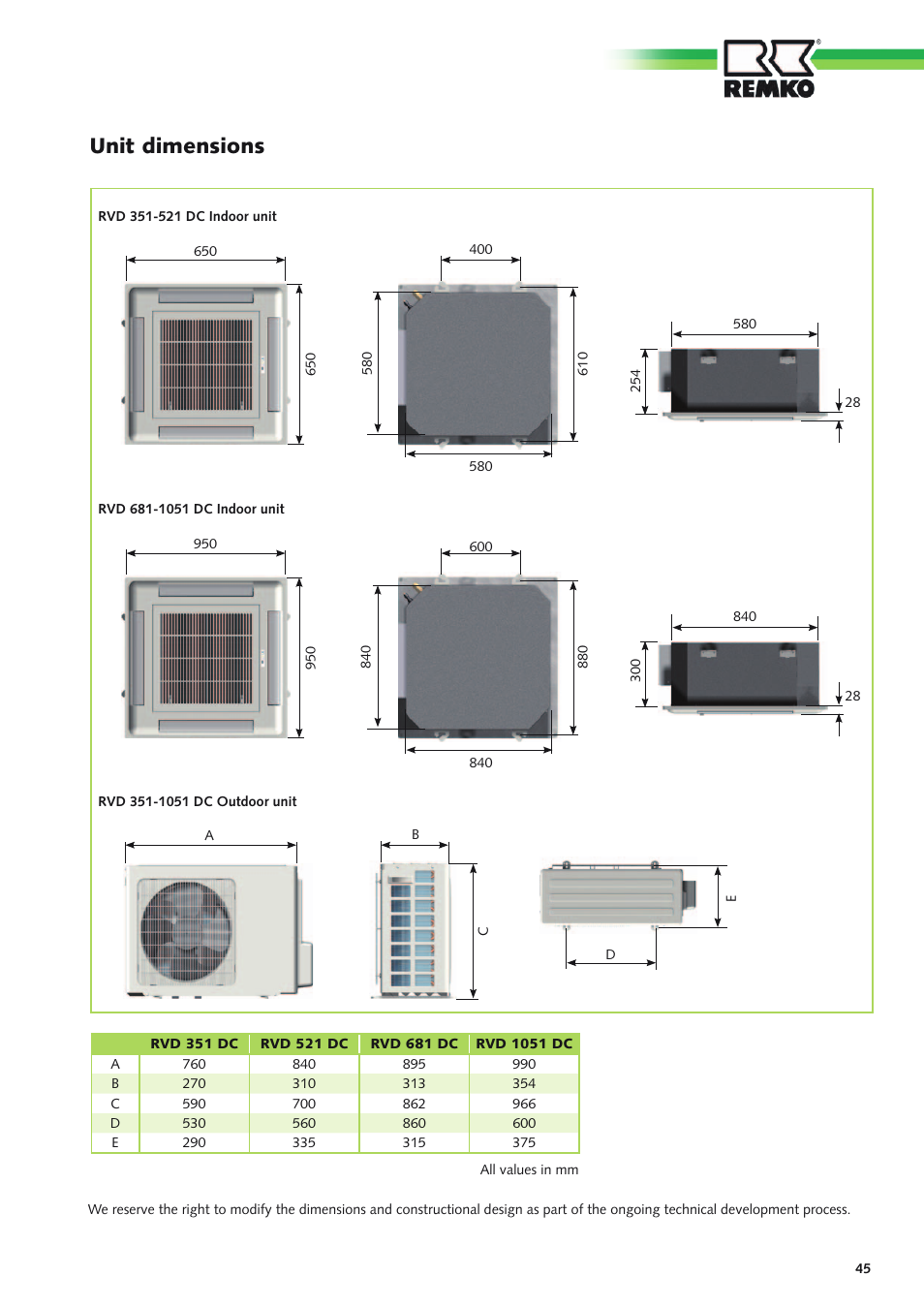 Unit dimensions | REMKO RVD xxx DC User Manual | Page 45 / 52