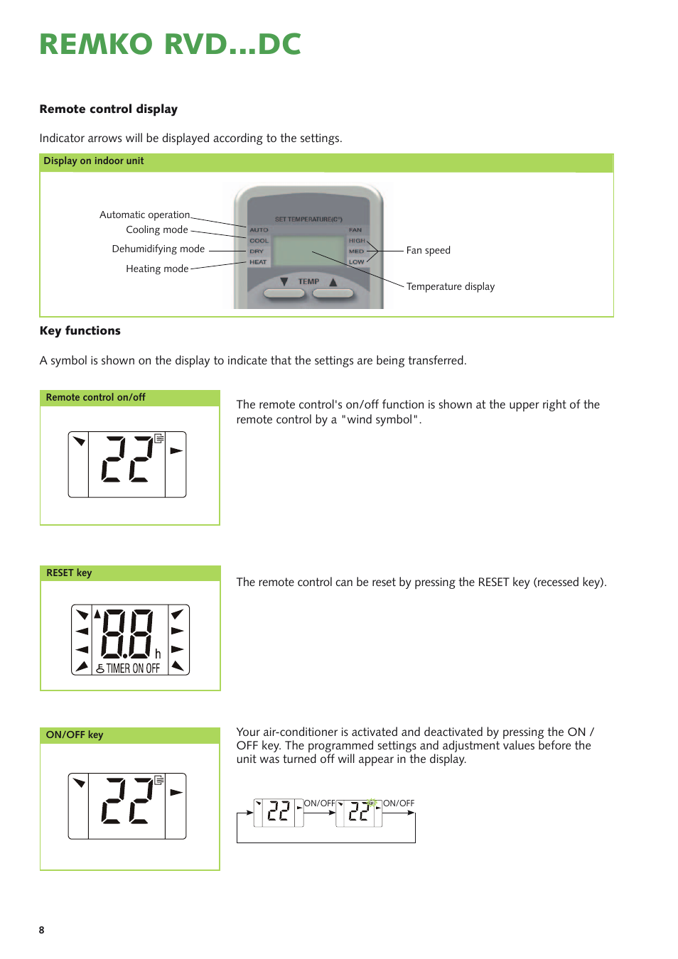 Remko rvd...dc | REMKO RVD xxx DC User Manual | Page 8 / 52