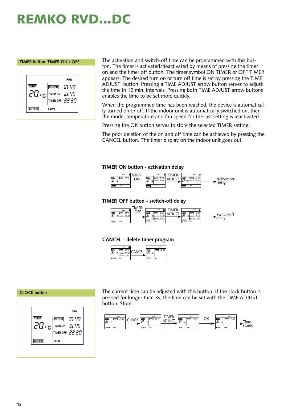 Remko rvd...dc, Timer on button - activation delay, Clock button timer button timer on / off | Activation- delay, Switch-off delay time stored | REMKO RVD 351 DC User Manual | Page 12 / 32