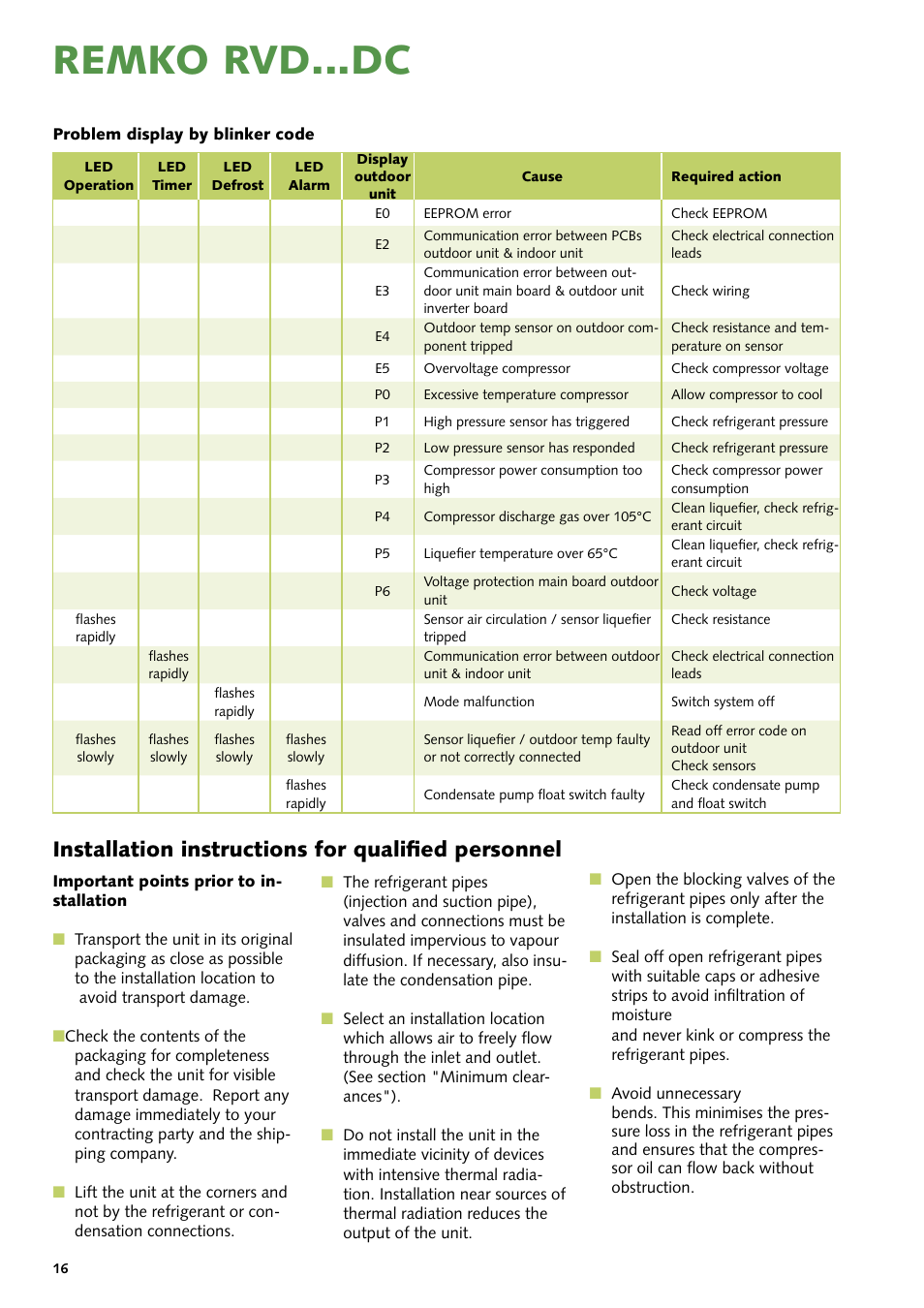 Remko rvd...dc, Installation instructions for qualified personnel | REMKO RVD 351 DC User Manual | Page 16 / 32