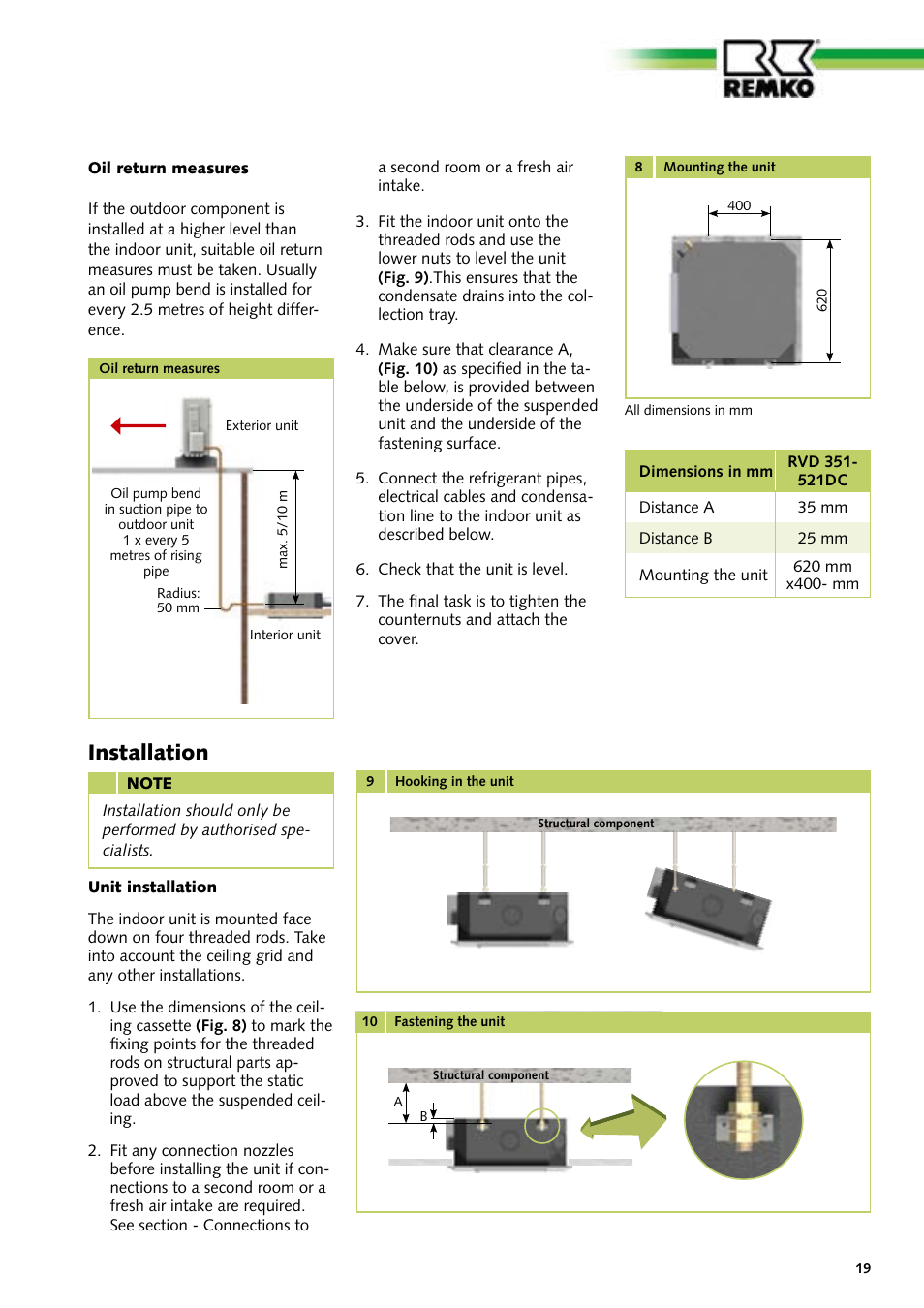 Installation | REMKO RVD 351 DC User Manual | Page 19 / 32