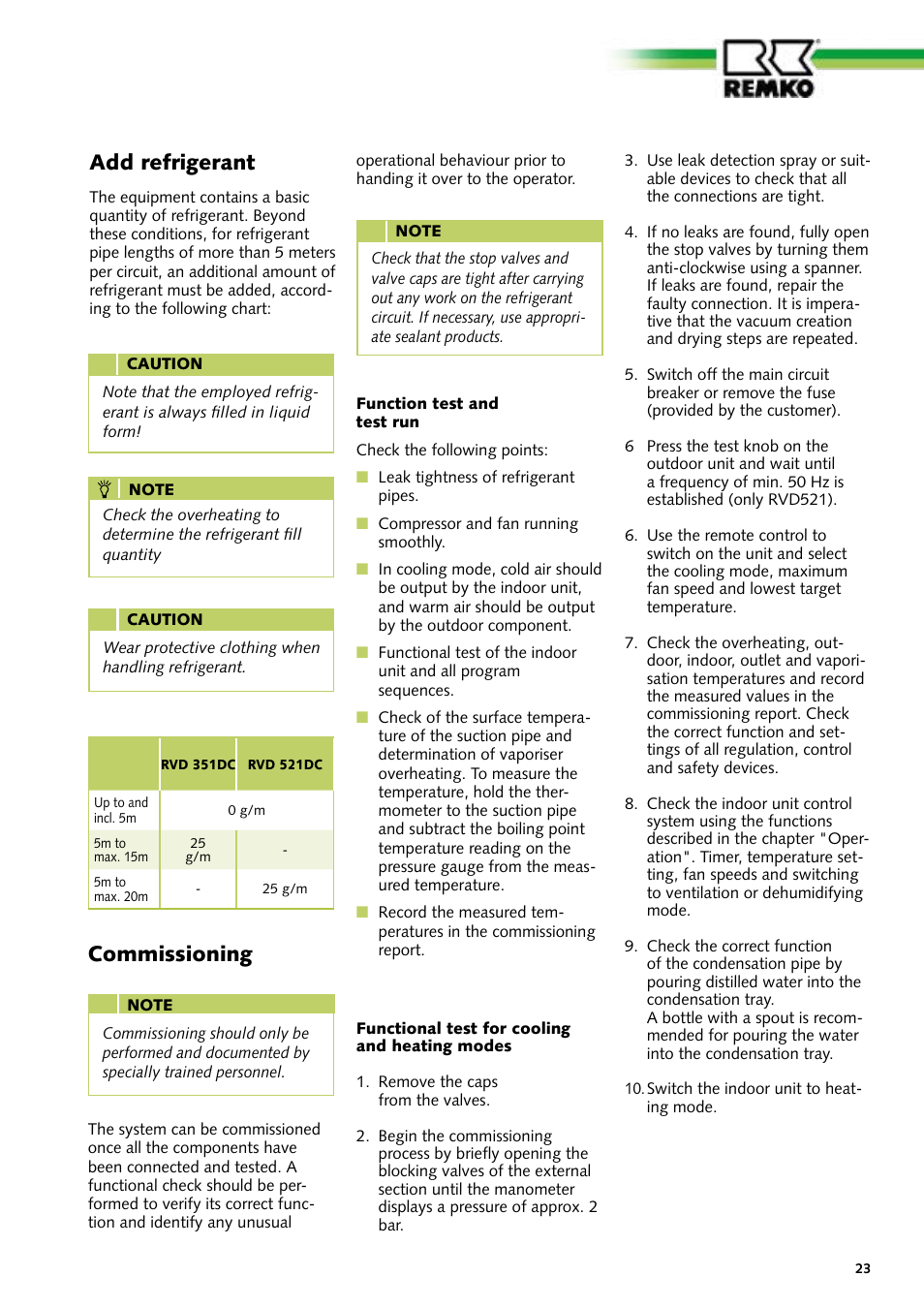 Add refrigerant, Commissioning | REMKO RVD 351 DC User Manual | Page 23 / 32