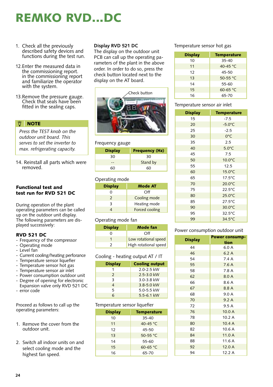 Remko rvd...dc | REMKO RVD 351 DC User Manual | Page 24 / 32