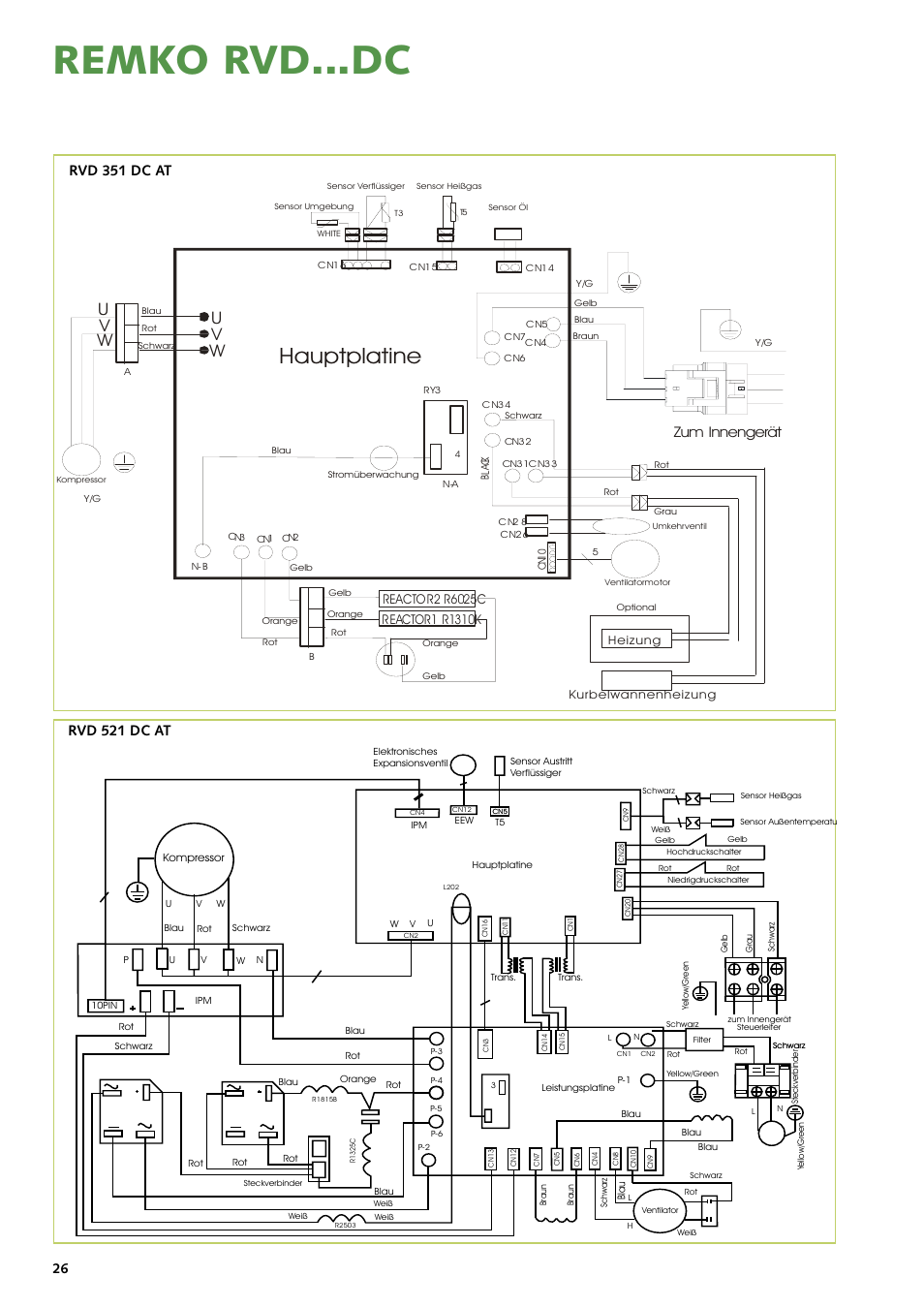 Remko rvd...dc, Hauptplatine, Uv w | Zum innengerät | REMKO RVD 351 DC User Manual | Page 26 / 32