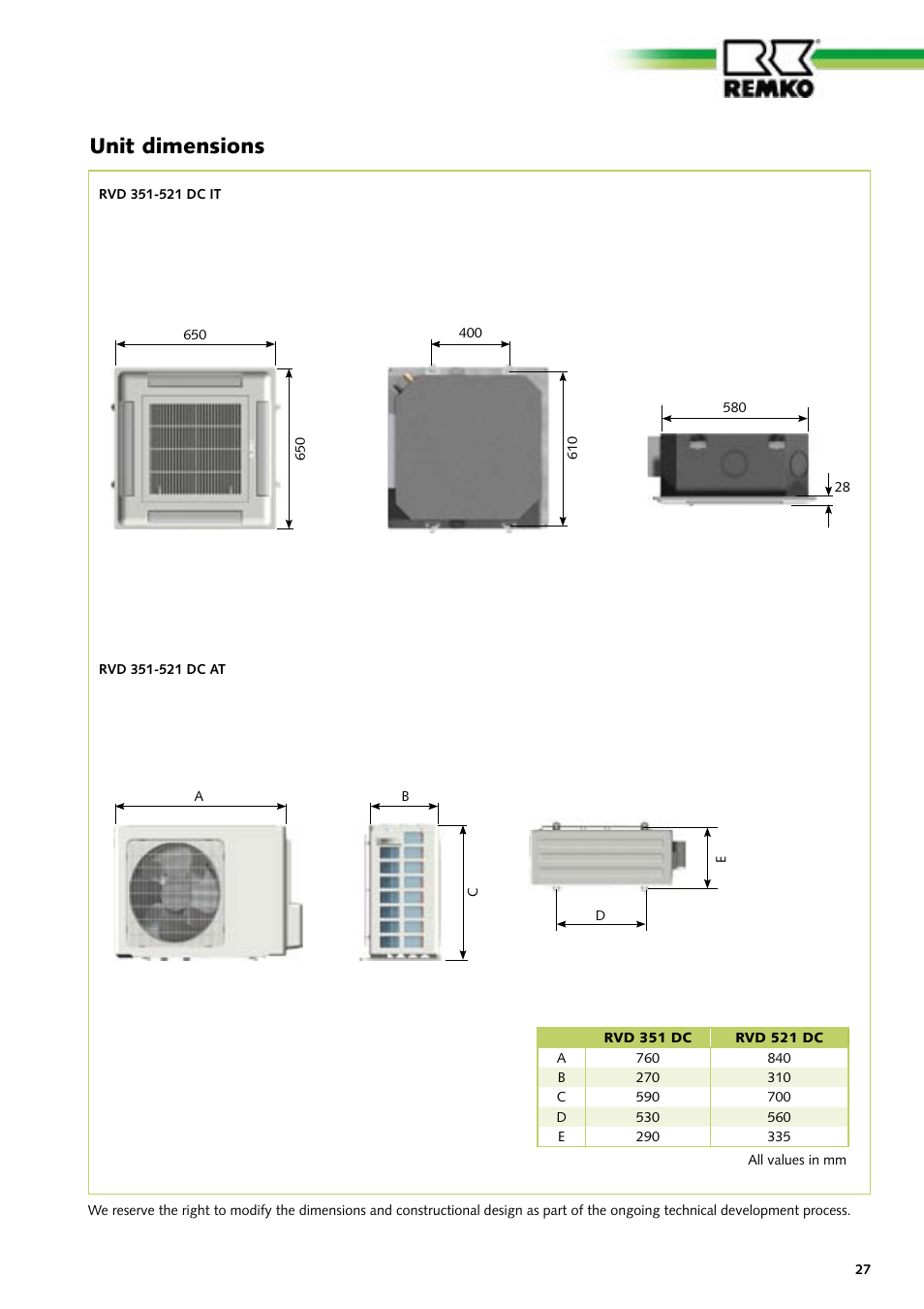 Unit dimensions | REMKO RVD 351 DC User Manual | Page 27 / 32