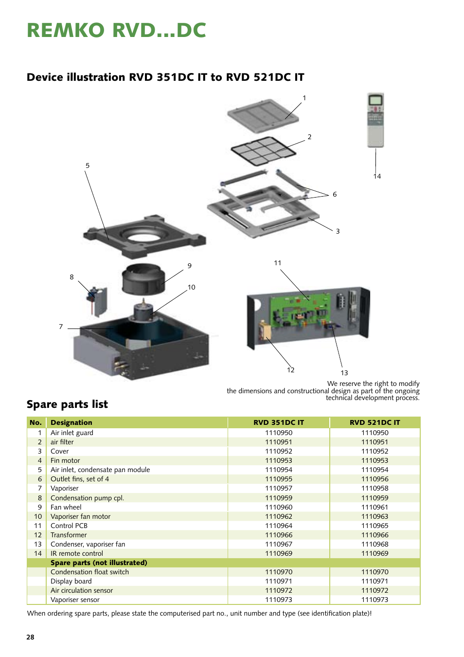 Remko rvd...dc, Spare parts list | REMKO RVD 351 DC User Manual | Page 28 / 32