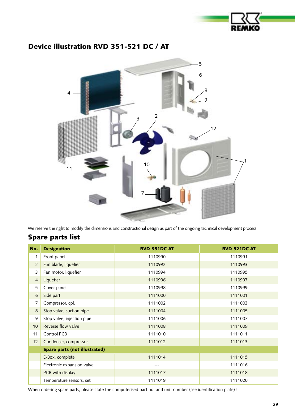 REMKO RVD 351 DC User Manual | Page 29 / 32