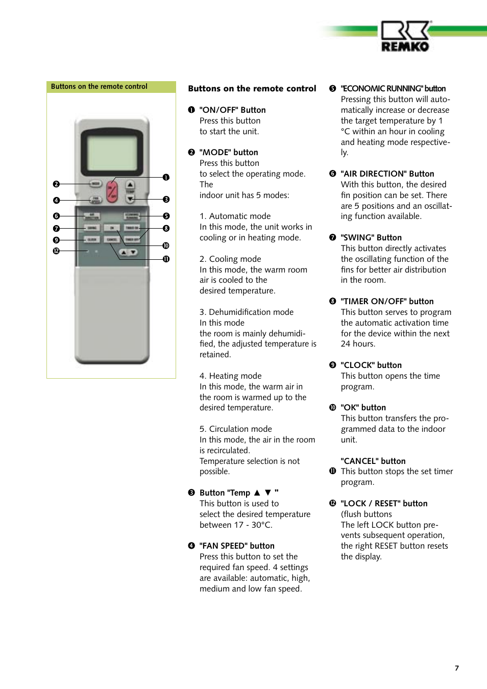 REMKO RVD 351 DC User Manual | Page 7 / 32