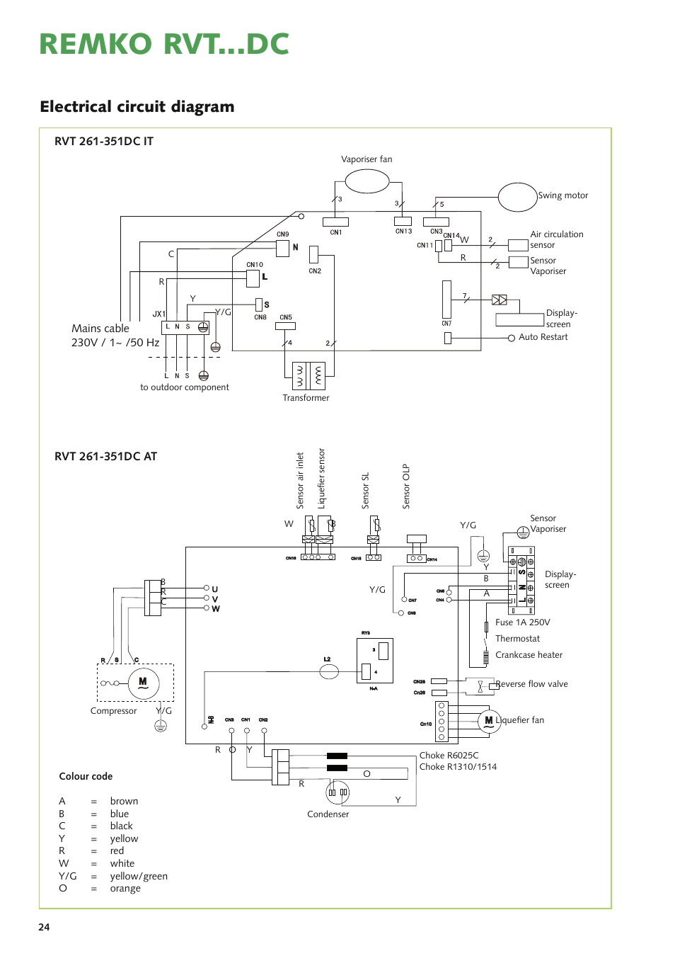 Remko rvt...dc, Electrical circuit diagram | REMKO RVT 261 DC User Manual | Page 24 / 32