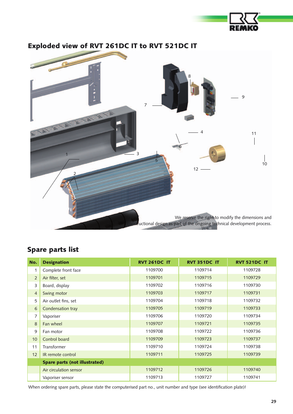 Spare parts list | REMKO RVT 261 DC User Manual | Page 29 / 32