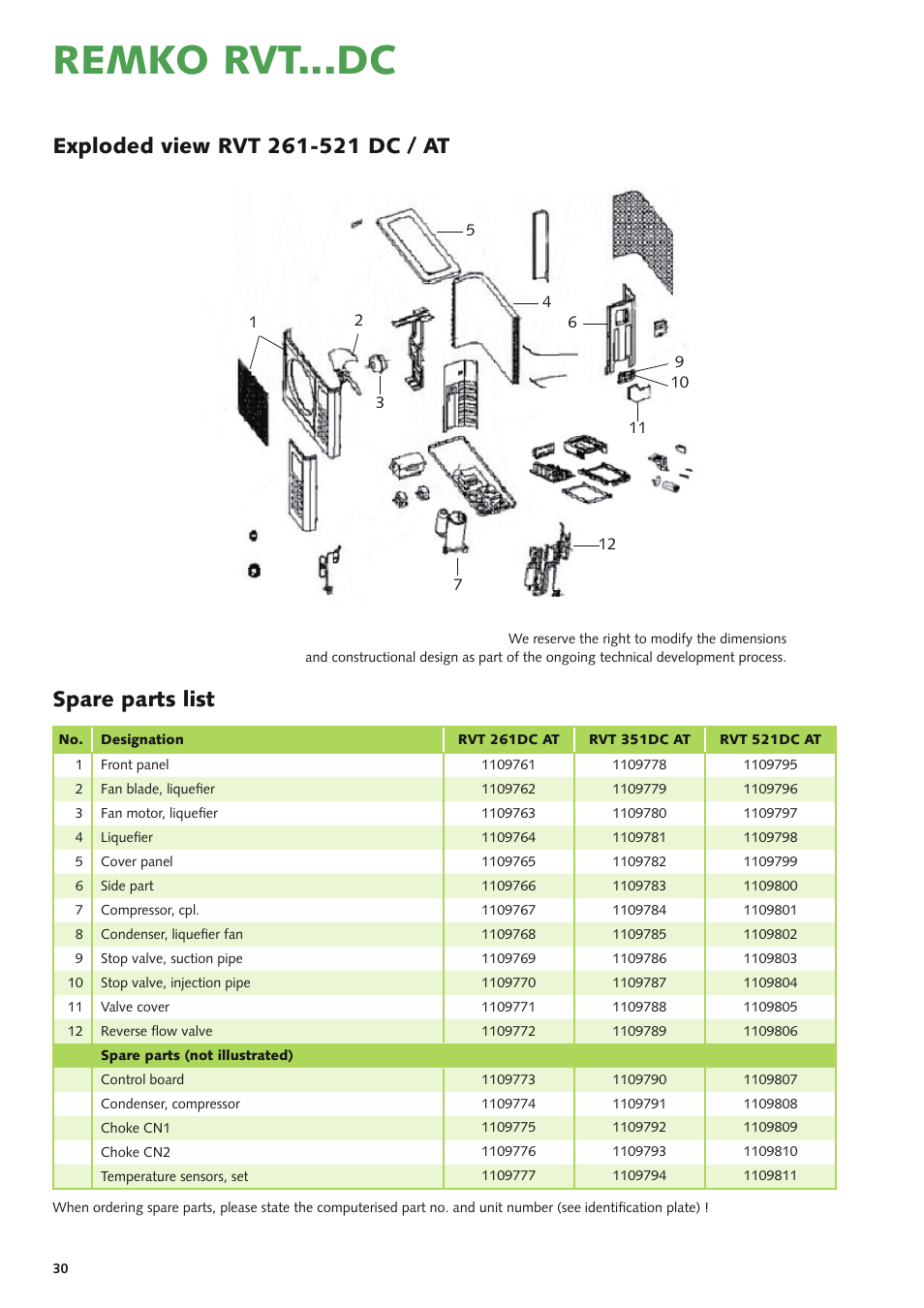 Remko rvt...dc | REMKO RVT 261 DC User Manual | Page 30 / 32