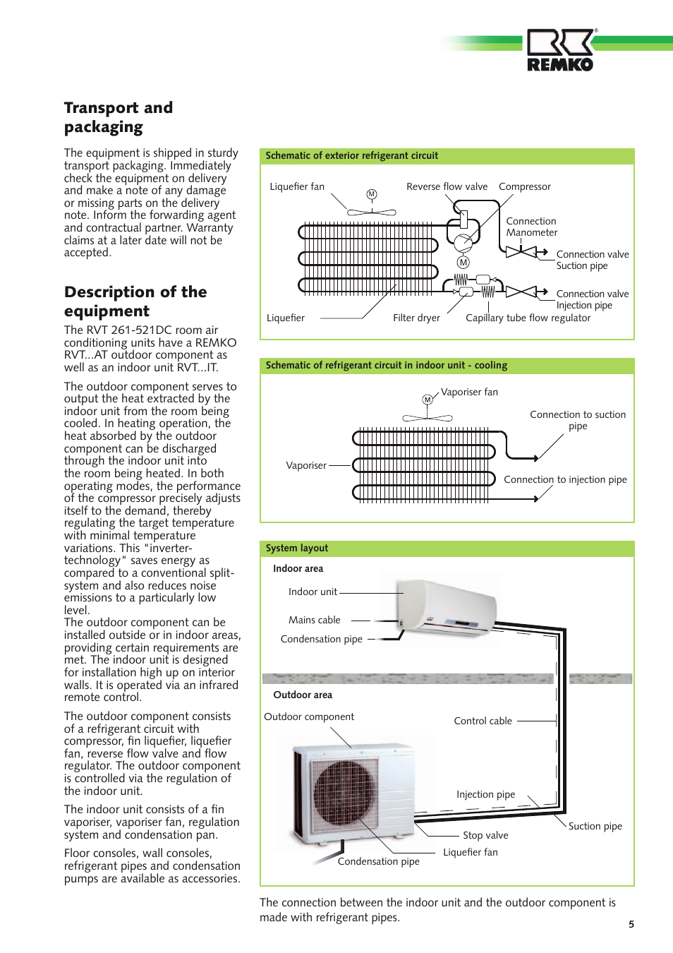 REMKO RVT 261 DC User Manual | Page 5 / 32