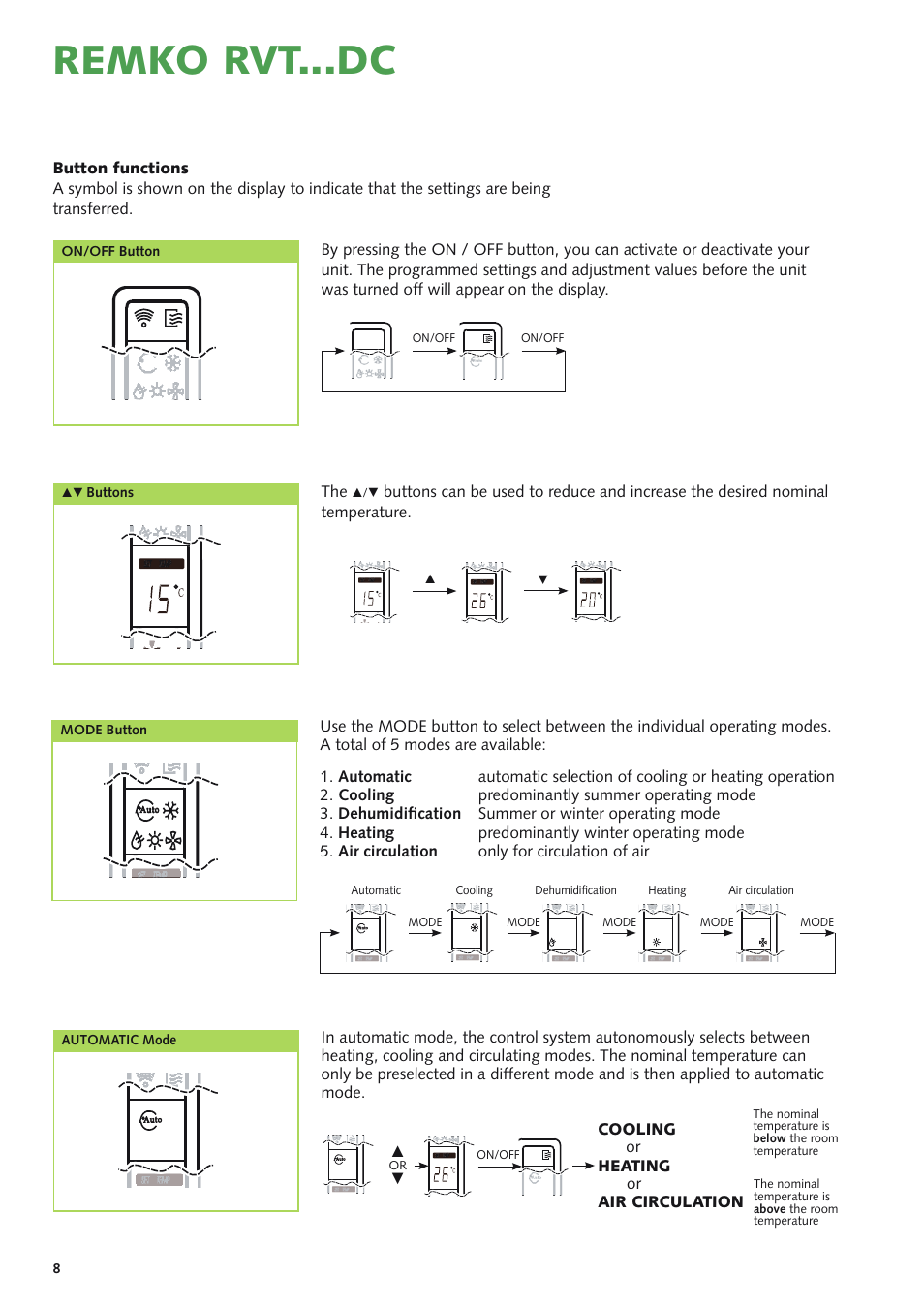 Remko rvt...dc, Cooling or heating, Or air circulation | Button functions, On/off button, Mode button, Automatic mode, Buttons | REMKO RVT 261 DC User Manual | Page 8 / 32