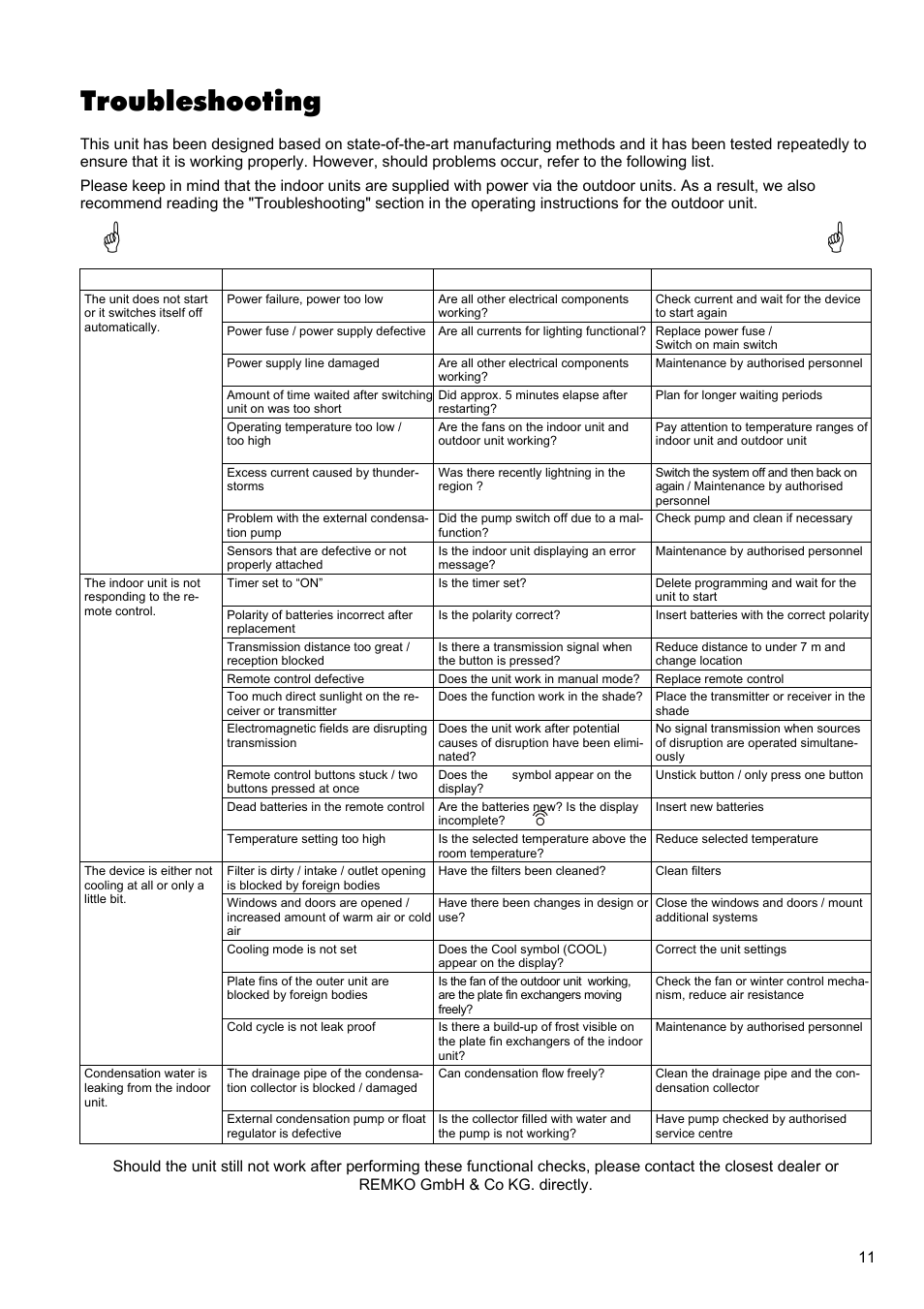 Troubleshooting | REMKO RWK 260 User Manual | Page 11 / 20