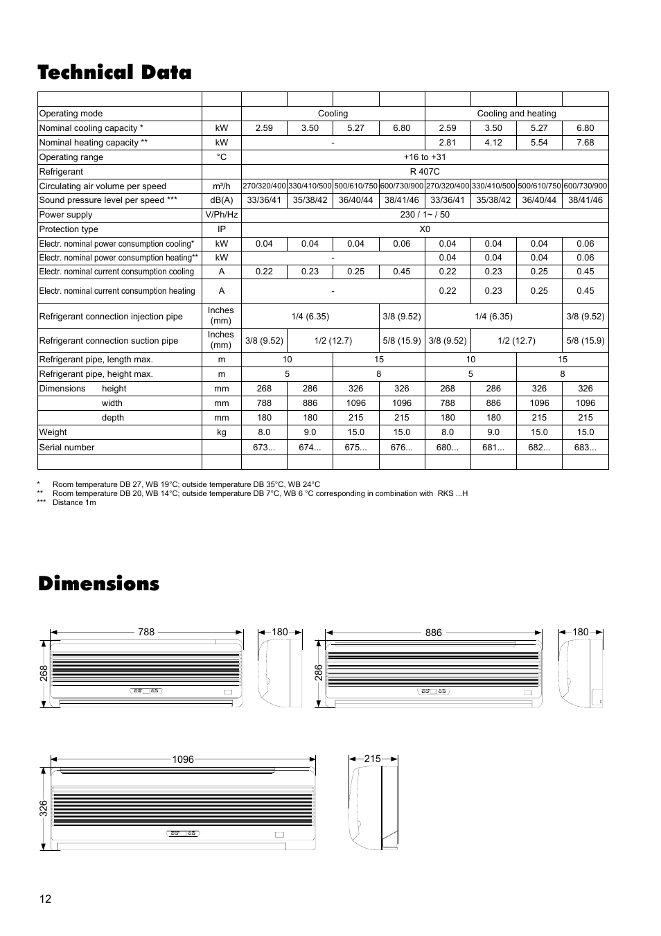 Technical data dimensions | REMKO RWK 260 User Manual | Page 12 / 20