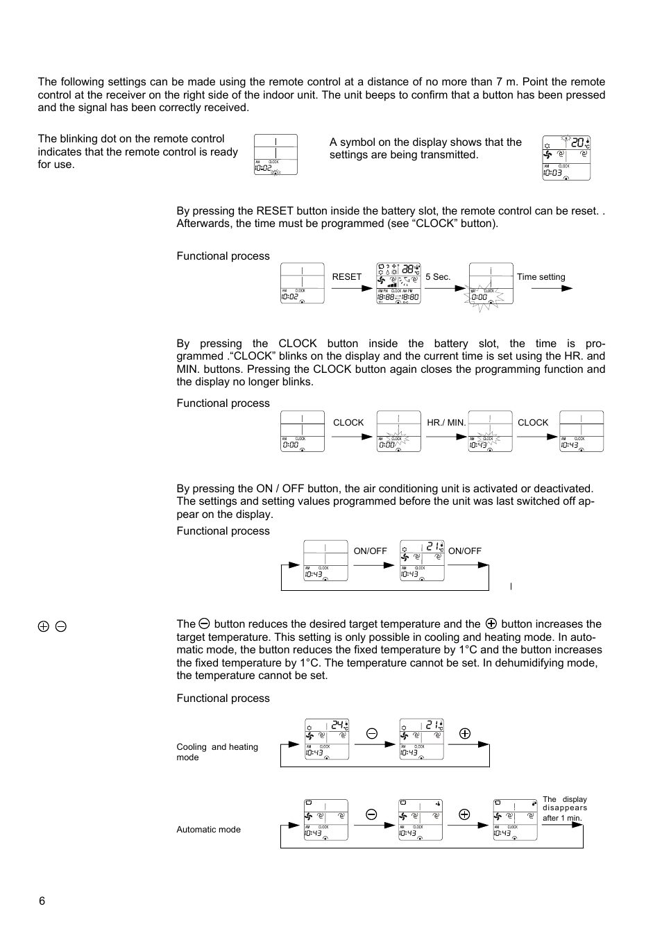 REMKO RWK 260 User Manual | Page 6 / 20