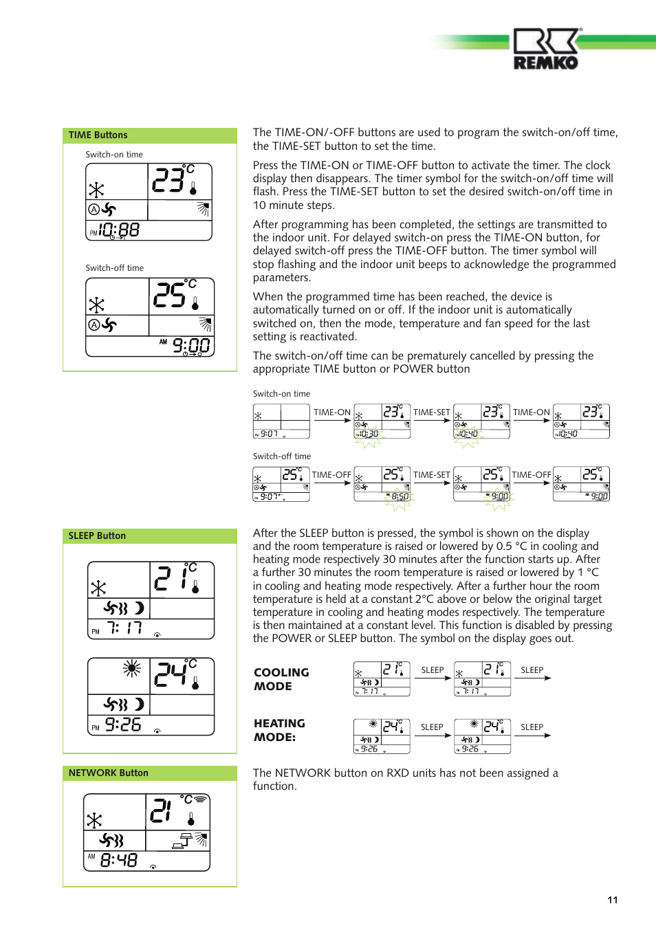 REMKO RXD Series User Manual | Page 11 / 28