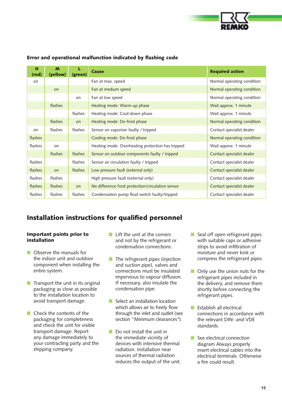 Installation instructions for qualified personnel | REMKO RXD Series User Manual | Page 15 / 28