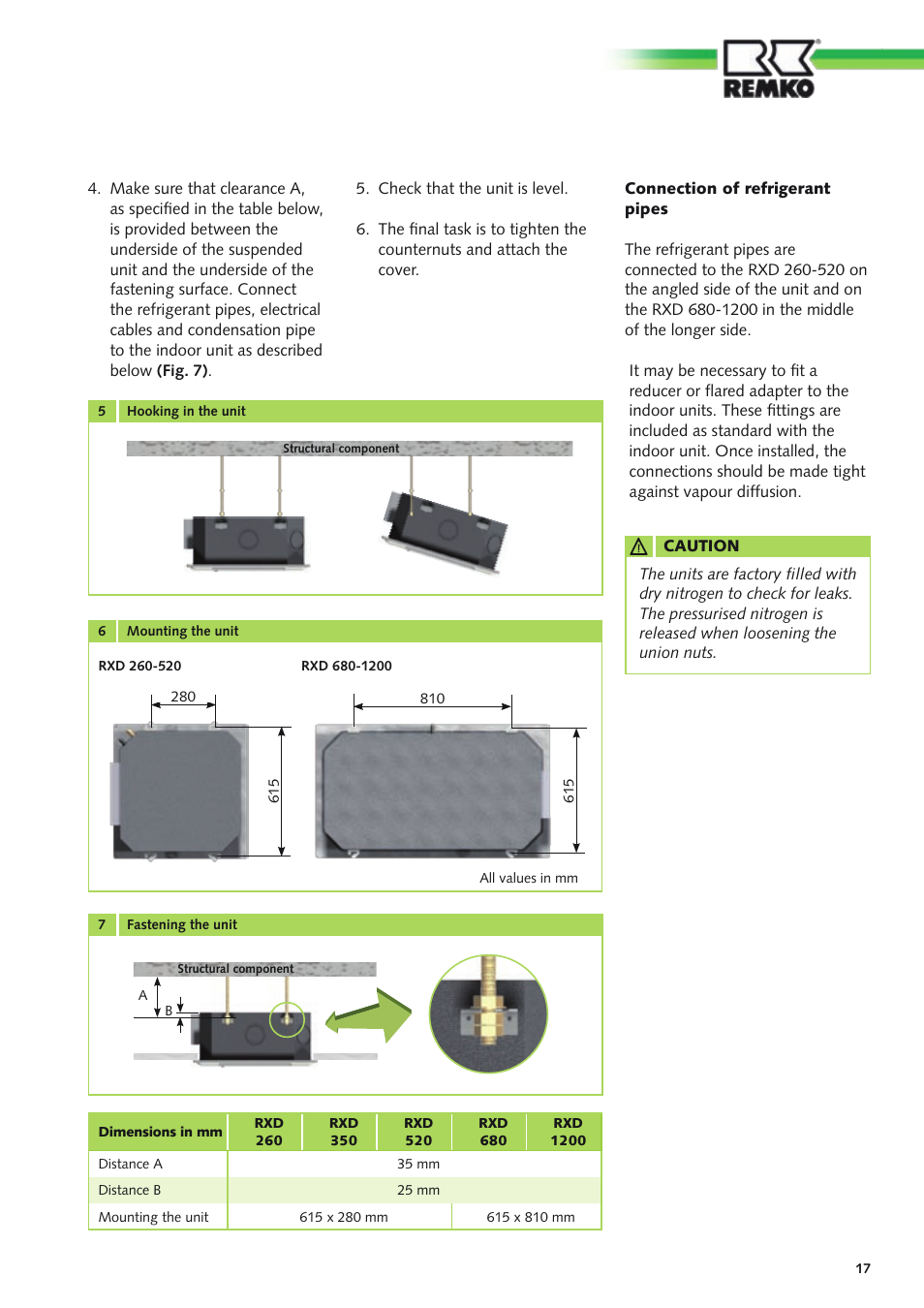 REMKO RXD Series User Manual | Page 17 / 28