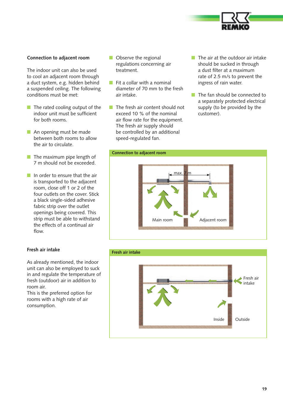 REMKO RXD Series User Manual | Page 19 / 28