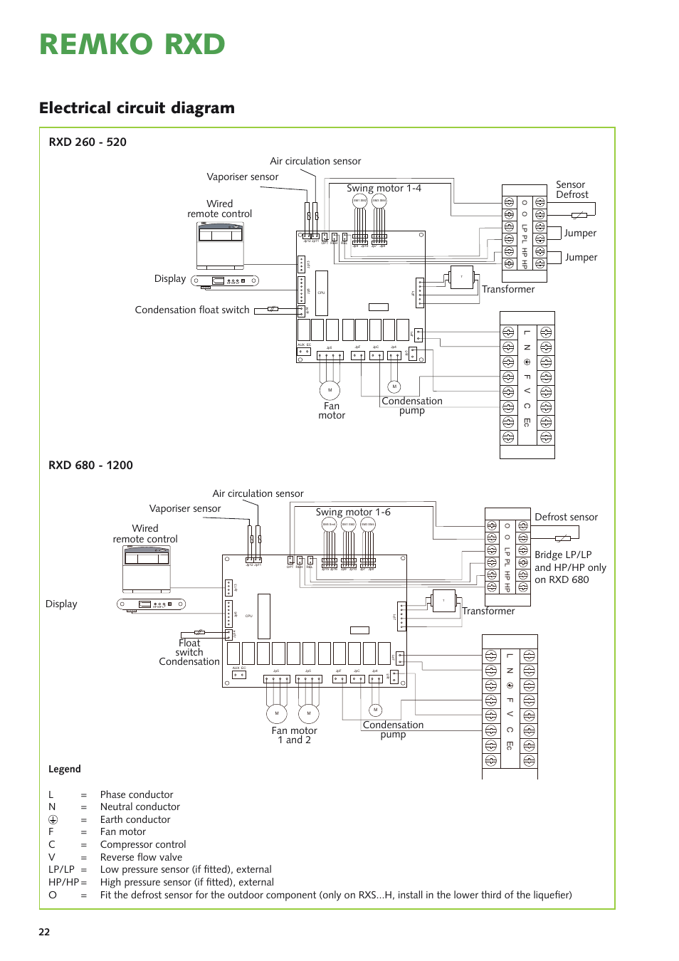 Remko rxd, Electrical circuit diagram | REMKO RXD Series User Manual | Page 22 / 28