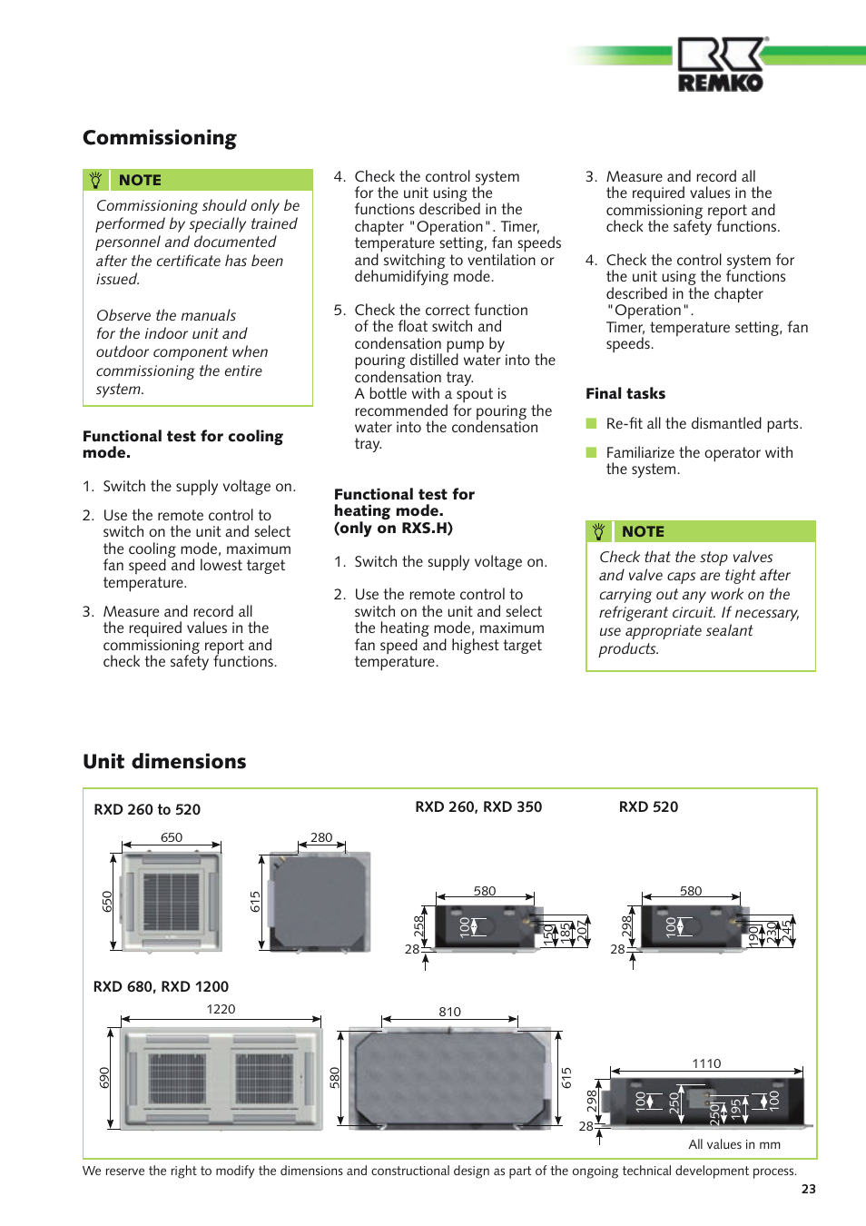 Commissioning unit dimensions | REMKO RXD Series User Manual | Page 23 / 28