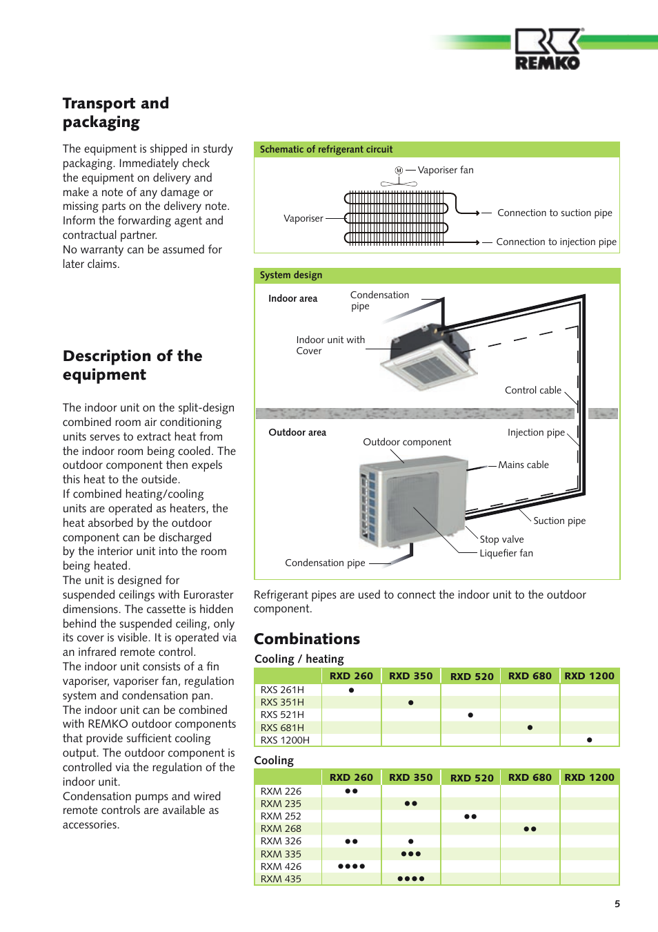 Combinations | REMKO RXD Series User Manual | Page 5 / 28