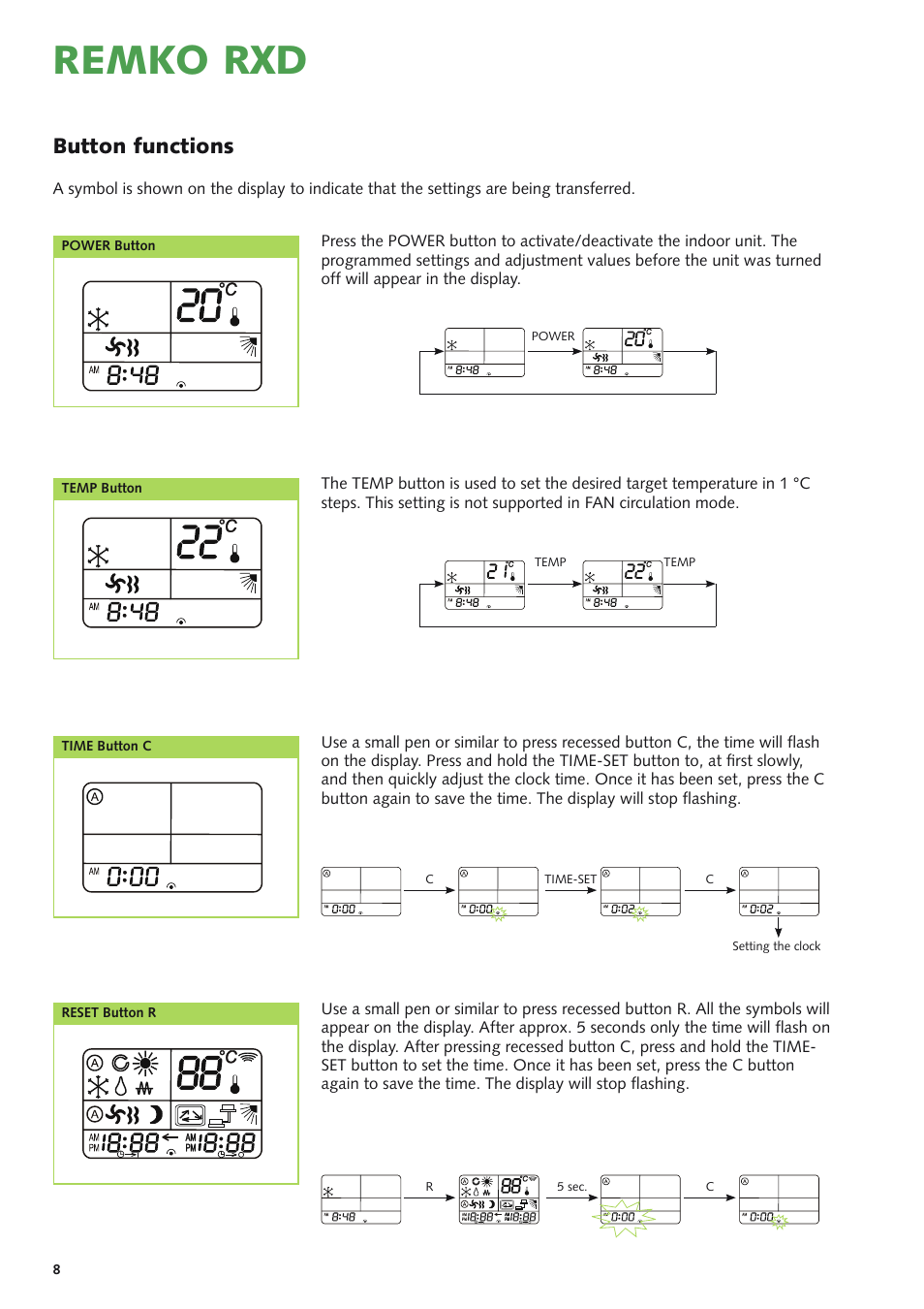 Remko rxd, Button functions | REMKO RXD Series User Manual | Page 8 / 28