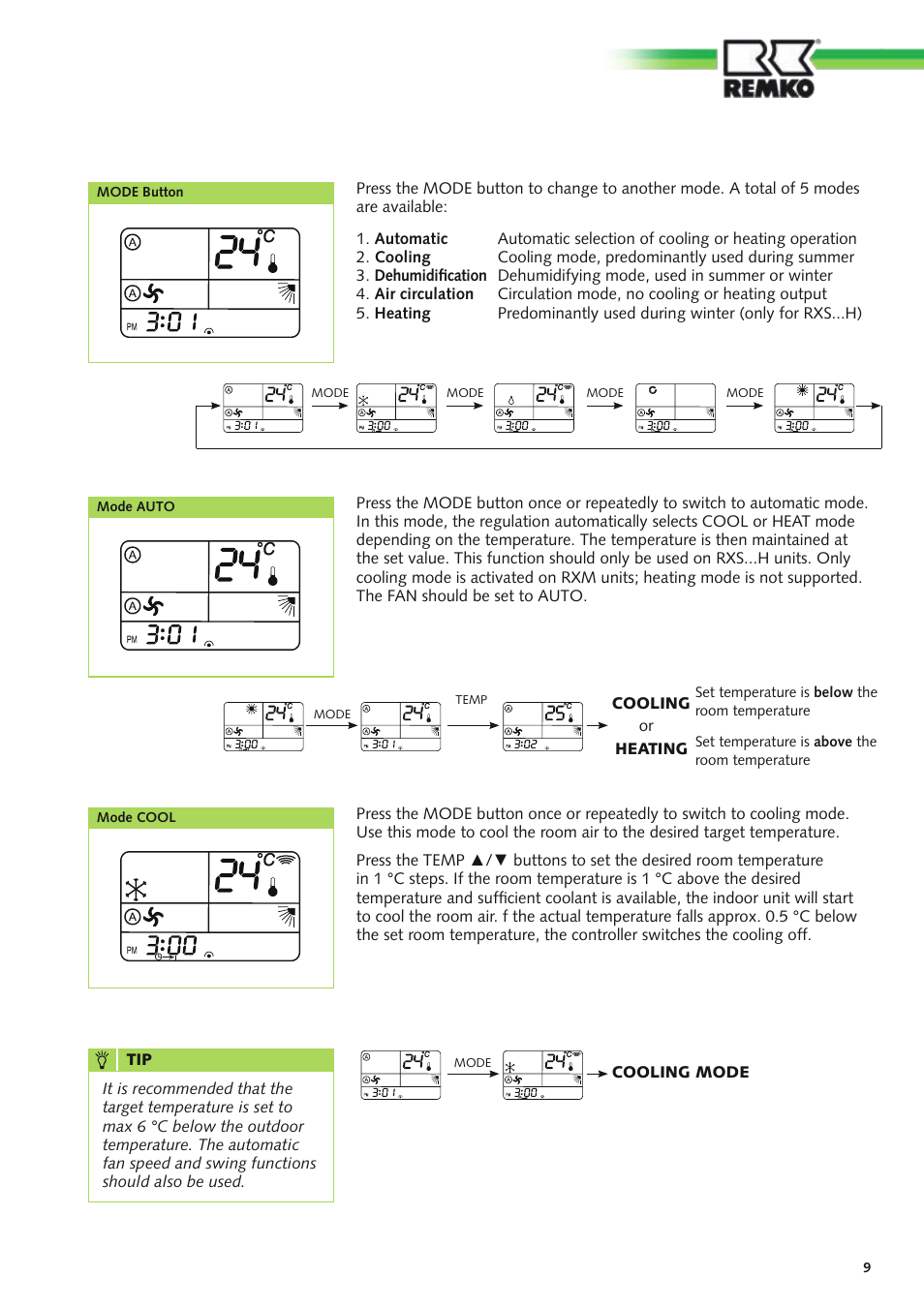 REMKO RXD Series User Manual | Page 9 / 28