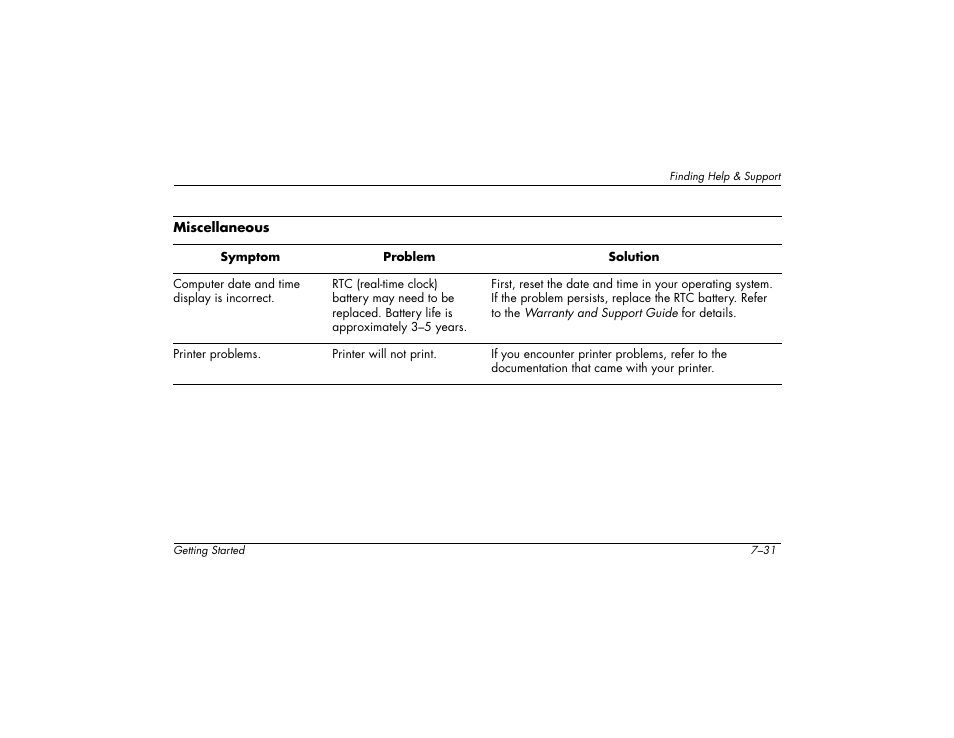 Compaq 6000 User Manual | Page 101 / 142