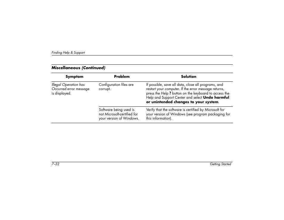 Compaq 6000 User Manual | Page 102 / 142