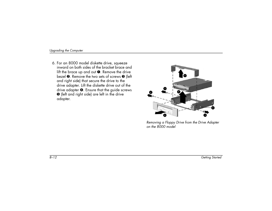 Compaq 6000 User Manual | Page 114 / 142