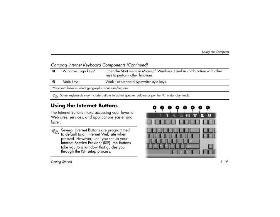 Using the internet buttons | Compaq 6000 User Manual | Page 31 / 142