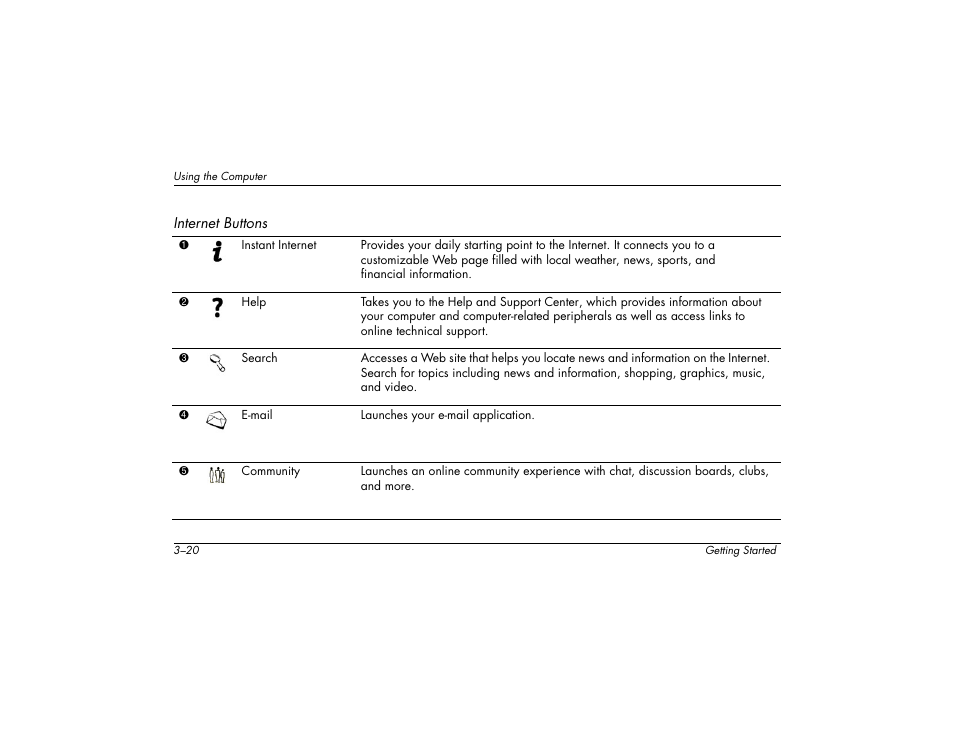 Compaq 6000 User Manual | Page 32 / 142