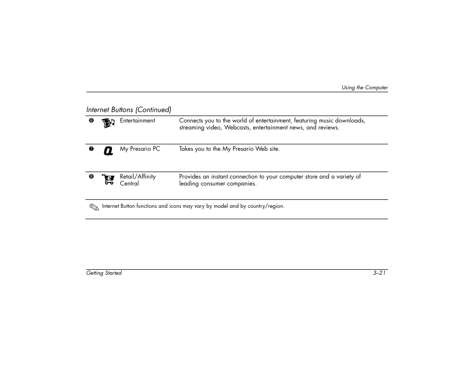 Compaq 6000 User Manual | Page 33 / 142