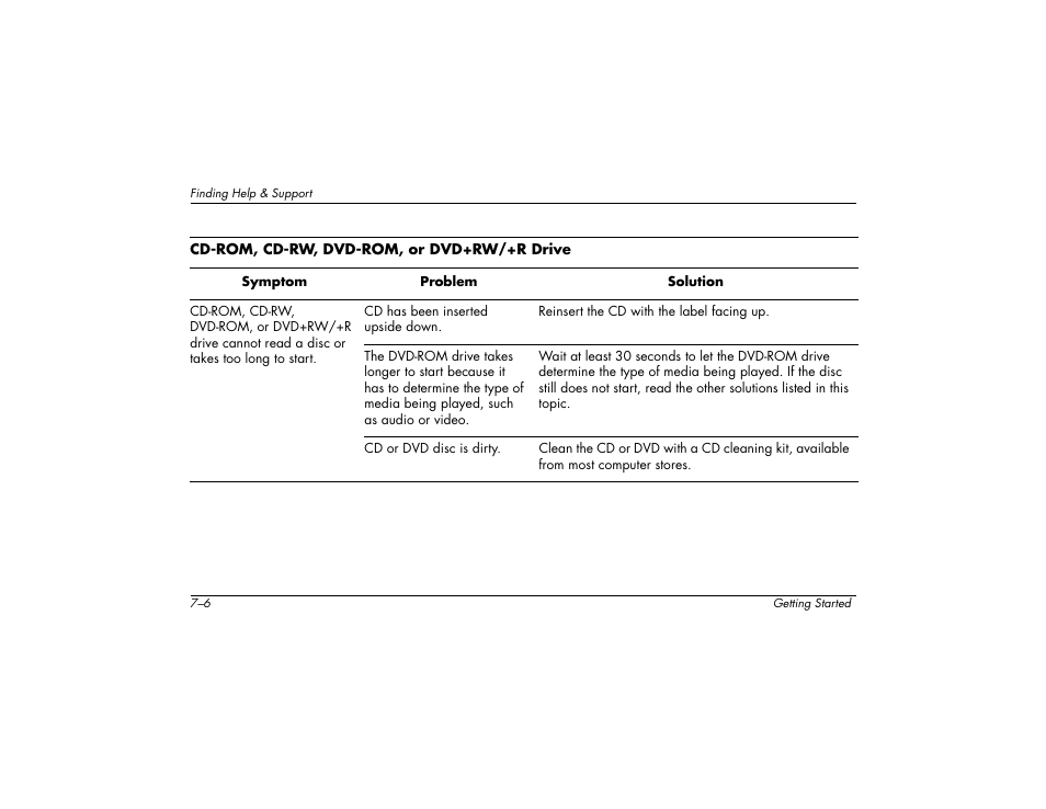 Compaq 6000 User Manual | Page 76 / 142