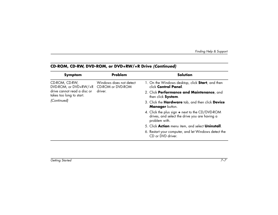 Compaq 6000 User Manual | Page 77 / 142