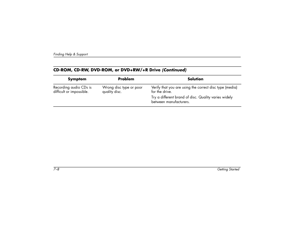 Compaq 6000 User Manual | Page 78 / 142