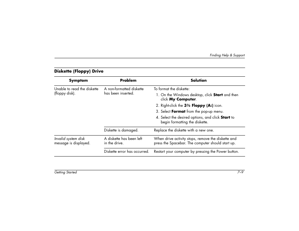 Compaq 6000 User Manual | Page 79 / 142