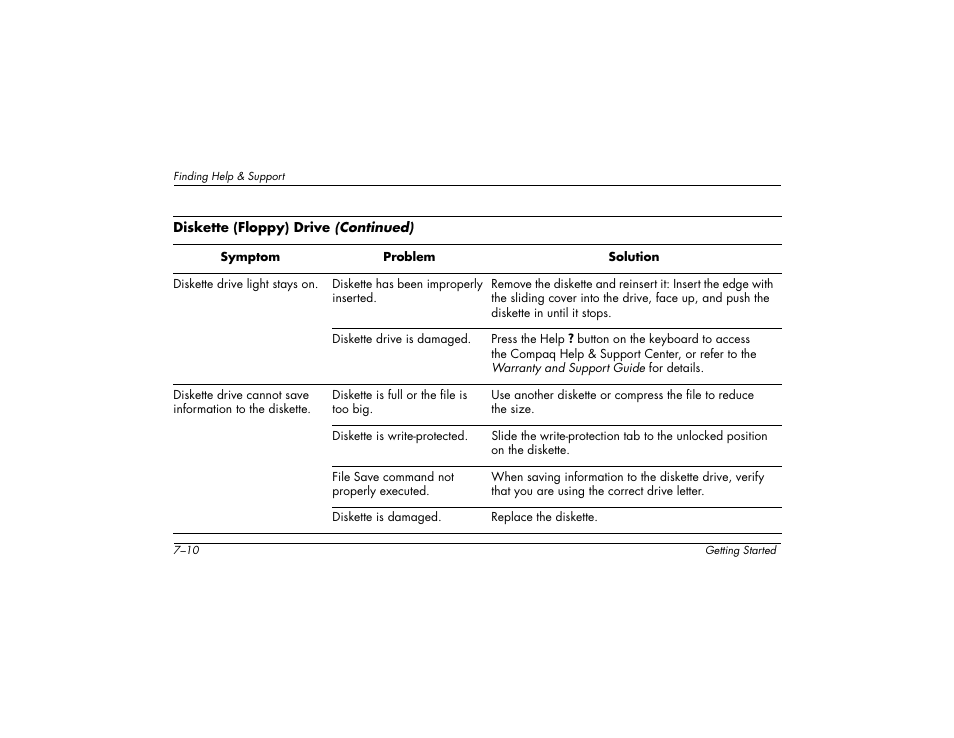 Compaq 6000 User Manual | Page 80 / 142