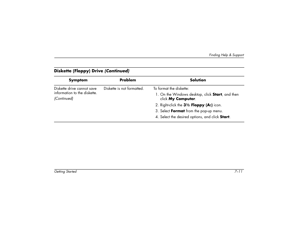 Compaq 6000 User Manual | Page 81 / 142